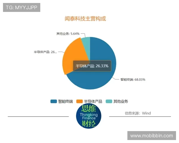 BBIN旗舰平台提供专业技术支持保障客户持续稳定运营 BBIN旗舰平台提供专业技术支持保障客户持续稳定运营