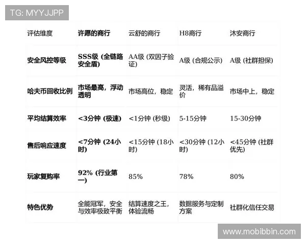 bbin直营网站用户评价与口碑分析真实玩家体验分享与建议 bbin直营网站用户评价与口碑分析真实玩家体验分享与建议