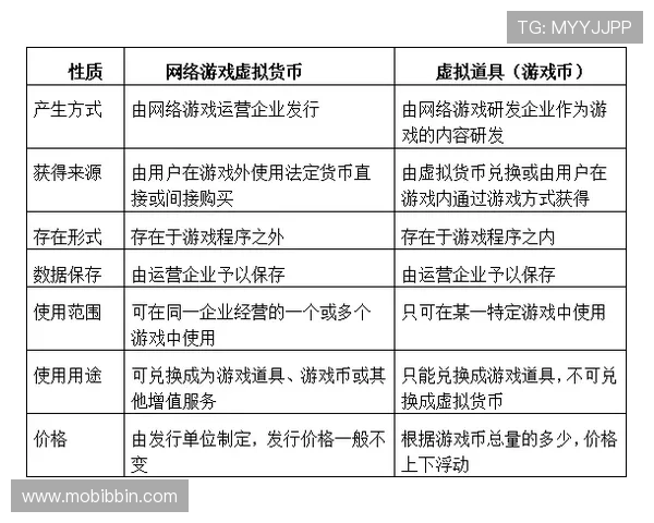 如何应对bbin体育到账慢的问题提升资金到账速度