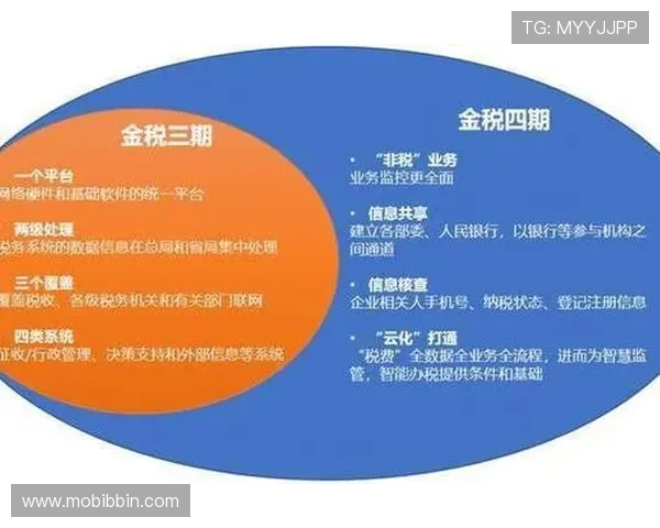 宝盈集团有限公司：坚持合规经营与风险控制，打造值得信赖的金融合作伙伴