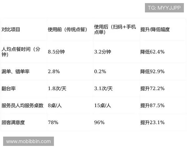 BBIN集团娱乐平台的支付方式与提现流程详解，确保资金安全快速到账