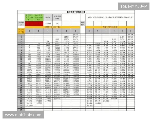全面解析PC28开奖规律与技巧,提升您的中奖概率与游戏体验 全面解析PC28开奖规律与技巧,提升您的中奖概率与游戏体验