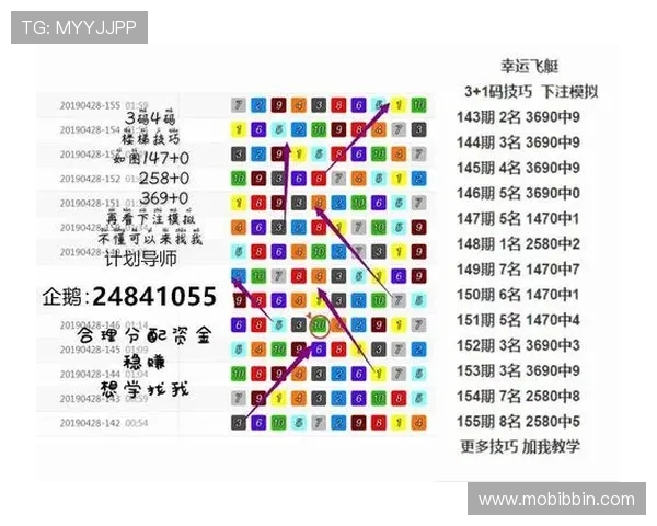 利用分分快三基本走势分析实现科学投注的实用技巧与经验分享