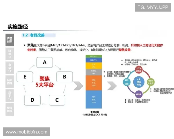 宝盈技术支持购彩实现智能化投注管理提升用户体验保障资金安全的技术保障措施