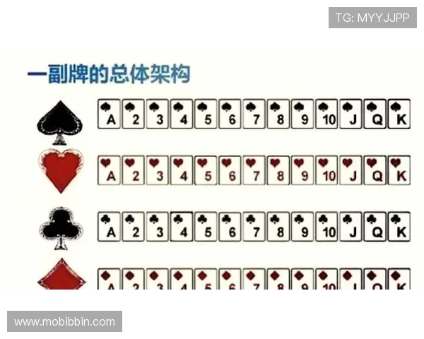 炸金花适合几个人一起玩才能体验到最佳的游戏乐趣