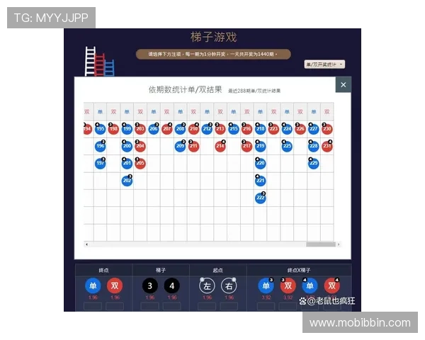 bbin game app多平台兼容性分析及优化建议，确保不同设备顺畅运行